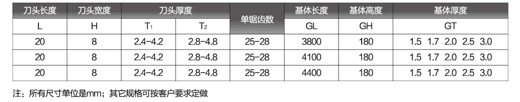 094105130.png 12.png